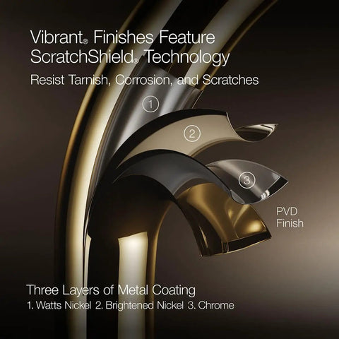 Close-up of multi-layer metal coating technology with vibrant finishes featuring ScratchShield, showing nickel and chrome layers.