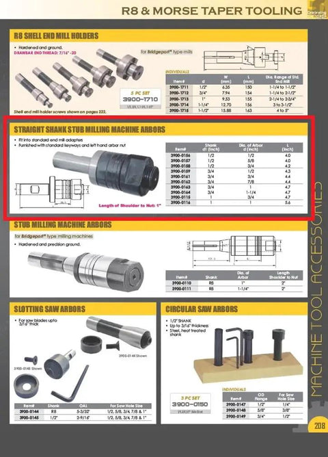 Straight Shank Stub Mill Arbor Five Eighths Inch Arbor One Half Inch Shank Pro Grade Built Tough 40Cr Steel illustration