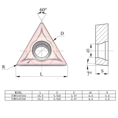 Technical diagram of 20 Piece TCMT16T304 Carbide Turning Inserts for CNC Lathe Tools, showing dimensions and angles.