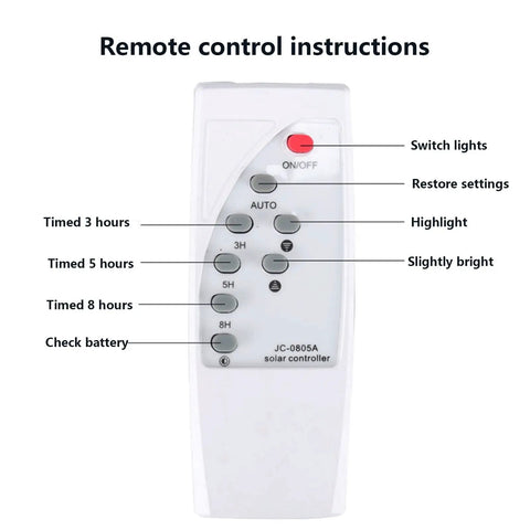 Remote control for Heavy Duty Solar Security Lights Outdoor With Motion Sensor Floodlight IP65 Waterproof.
