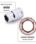 Ten Piece One Quarter Inch And Three Eighths Inch Drive Deep And Shallow Metric Sockets Set In CR V Steel With Mirror Finish showing 6-point socket and ANSI standards.
