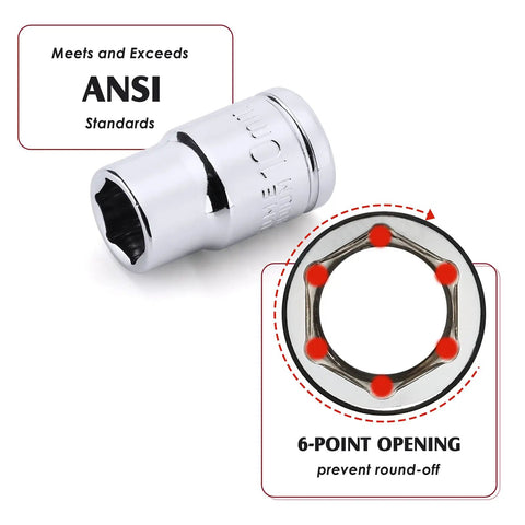 Ten Piece One Quarter Inch And Three Eighths Inch Drive Deep And Shallow Metric Sockets Set In CR V Steel With Mirror Finish showing 6-point socket and ANSI standards.