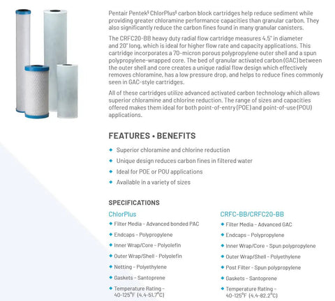 Whole House Ten Inch Carbon Water Filter Cartridge For Chloramine And Chlorine Taste Odor Reduction Fits Ten Big Blue Housings One Micron Four And A Half Inch Diameter Replacement Heavy Duty Carbon Block Filter product diagram and specifications.