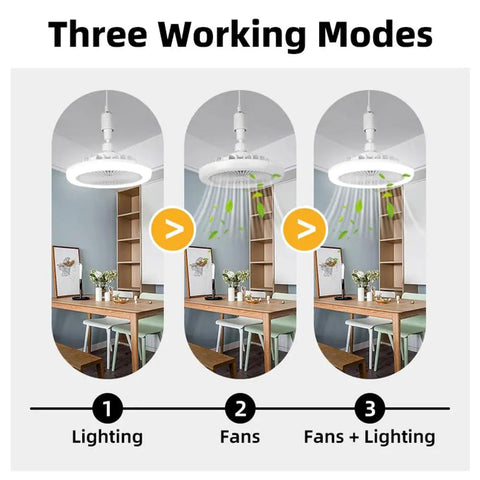 Infographic showing No Fuss Silent Ceiling Fan Light Socket Kit With Remote Control Screw In E27 LED Bulb Socket three modes: lighting, fans, and combined.