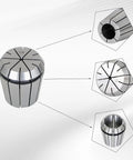 ER40 Collets Set 12 Pieces Common Sizes From One Eighth Inch To One And One Eighth Inch For R8 CAT40 BT40 CNC Chucks Or Holders Built Tough With High Grade Spring Steel For Precision Machining with focus on 1/8 inch size and detailed sectional images against white background.