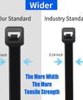 Comparison of Beefy Heavy Duty Zip Ties 0.19 inch width against 0.14 inch industry standard, highlighting tensile strength.