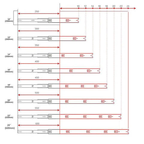 Size chart for Soft Close Three-Section Drawer Slides With Ball Bearing Runners Black Cabinet Drawer Rails For Furniture