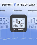 Display of GPS Bike Computer For Riders Wireless Cycling Computer With Auto Backlight Waterproof Speedometer And Odometer Long Battery Life Plus Easy Ride Stats And Detailed Data Analysis New Upgraded Model showing speed and stats.