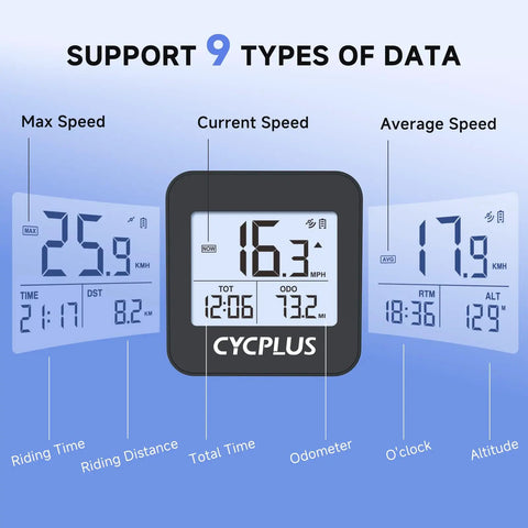 Display of GPS Bike Computer For Riders Wireless Cycling Computer With Auto Backlight Waterproof Speedometer And Odometer Long Battery Life Plus Easy Ride Stats And Detailed Data Analysis New Upgraded Model showing speed and stats.