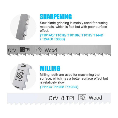 Premium Single T Style Jigsaw Blade Precision Ground High Carbon Steel with TPI details for wood cutting and sharpening.