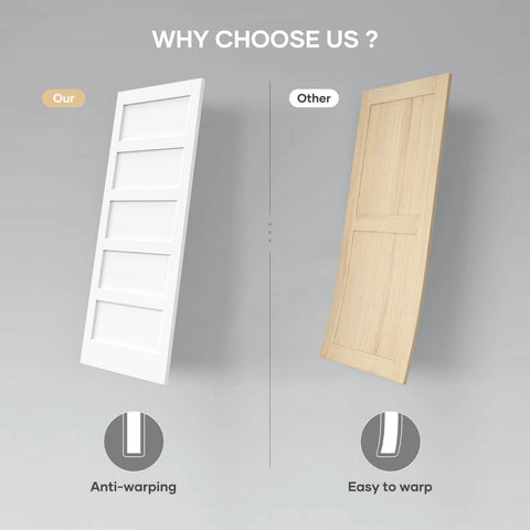 Comparison of 36 By 84 Inch White Sliding Barn Door Slab With Six Point Six Foot Hardware Kit Included showing anti-warping feature.
