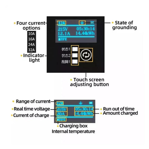 Display screen of Level 2 Portable EV Charger For Electric Cars, showing current options, voltage, and other settings.