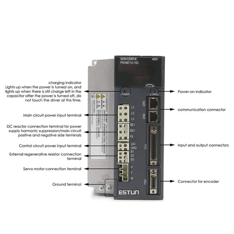 Rugged 1.5 Kw AC Servo Motor Package With Snappy Drive Controller And Ten Meter Wiring Harness For Heavy Duty Radiator Cooling Fan Jobs. Detailed view of controller connections and indicators.