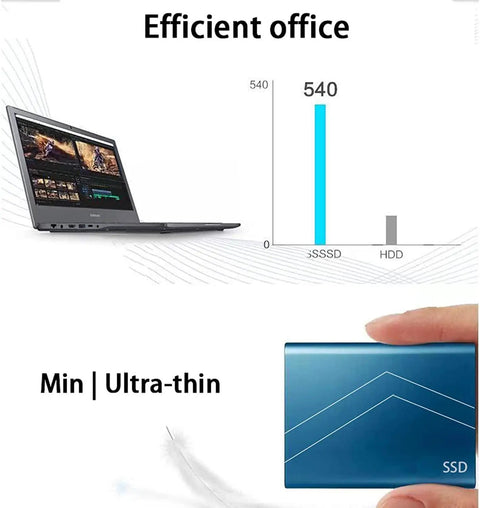 External SSD USB 3.1 Type C High Speed Drive With 540 MB Per Second Read And 500 MB Per Second Write, laptop comparison chart