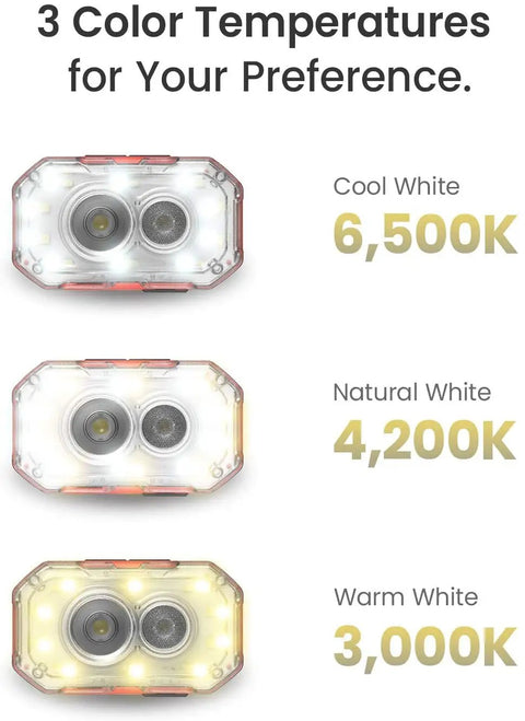 Heady Tan Rechargeable Wearable Light 600 Lumens Beast Bright Headlamp color temperature options: Cool White, Natural White, Warm White