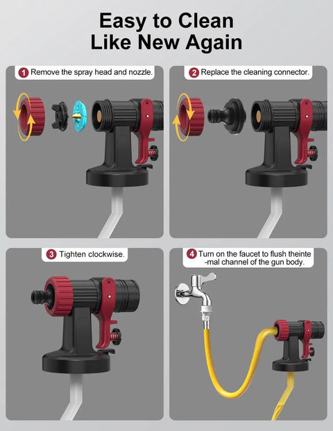 Electric Paint Sprayer With 3 Spray Patterns And 4 Brass Nozzles showing cleaning steps for easy maintenance