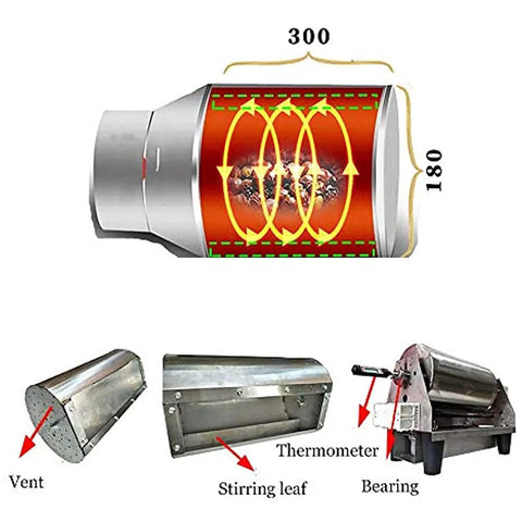 Diagram showing inner workings of Totally Badass Hella Smooth Electric Coffee Roaster Machine With Nonstick Drum And Smart Thermostat.