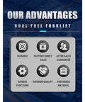 Image showing advantages of Dual Fuel Forklift with icons for durability, sales, and quality features.