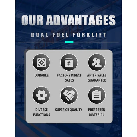 Image showing advantages of Dual Fuel Forklift with icons for durability, sales, and quality features.