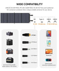 Diagram of 60W Foldable Portable Solar Panel Charger With PD USB C And QC3.0 USB A Outputs, showcasing compatibility with devices.