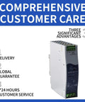 Heavy-Duty 60W 24V 2.5A Industrial Switching Power Supply With Ultra-Wide Input 180-550VAC And 254-780VDC DIN Rail Mount 4.7kV Isolation Built For Automation, Communications, And Manufacturing Equipment. Side view of DIN rail power supply with customer care text