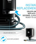 No Stress Flat Tire Rescue Kit With Built In 12V Air Compressor and Smart Sealant Pump showing instant replacement feature.