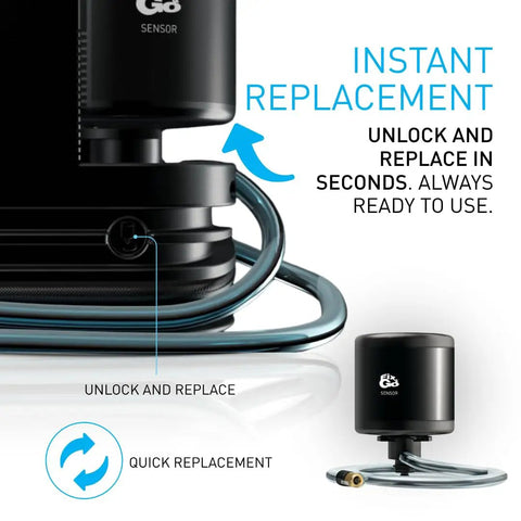 No Stress Flat Tire Rescue Kit With Built In 12V Air Compressor and Smart Sealant Pump showing instant replacement feature.