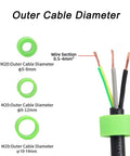 Rugged Outdoor IP68 Waterproof Three Way M25 Junction Box cable diameters 5-9mm, 9-12mm, 10-14mm with wire section guide.