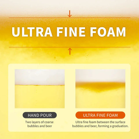 Image comparing hand pour foam and ultra fine foam quality for the Top Shelf Mini Draft Beer Dispenser.