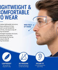 30 Pack Clear Safety Glasses Wrap Around Eye Protection, lightweight frameless design, comfortable fit and secure ear support.
