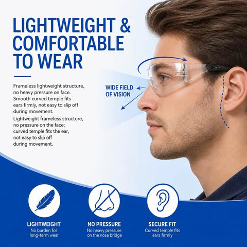 30 Pack Clear Safety Glasses Wrap Around Eye Protection, lightweight frameless design, comfortable fit and secure ear support.