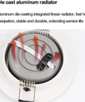 Close-up of die cast aluminum radiator for LED spotlight setup, showing integrated design and heat dissipation feature.