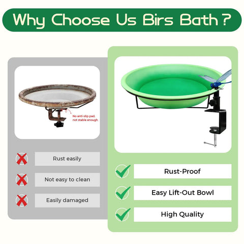 Heavy Duty Deck Mount Bird Bath And Feeder Combo With Snap Lock Railing Clamp, Detachable Green Gradient Basin, Secure Weather Ready Mount For Wild Birds, Hella Durable Backyard Patio Bowl comparison image