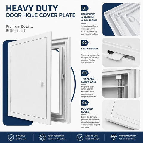 White Concealed Drywall Access Panel 29X32 With No Sweat Toolless Install For Quick Plumbing And Electrical Upkeep, shown with latch design and screw axle details.