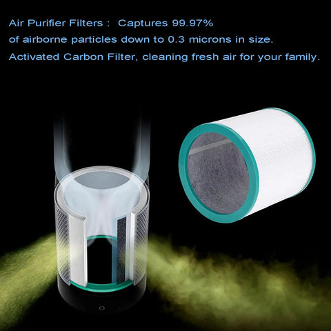 Replacement Filter For Pure Cool Link Tower Purifiers TP01 TP02 TP03 BP01 AM11 2 Pack showing 3-stage filtration detail