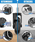Five Piece Set Of Three Inch Universal Mute Office Chair Caster Wheels Featuring Soft Polyurethane Rollers That Glide Like Butter On Hardwood Floors Quick Swap Heavy Duty Silent Swivel Replacement Casters side-by-side comparison of features and issues with various caster wheels