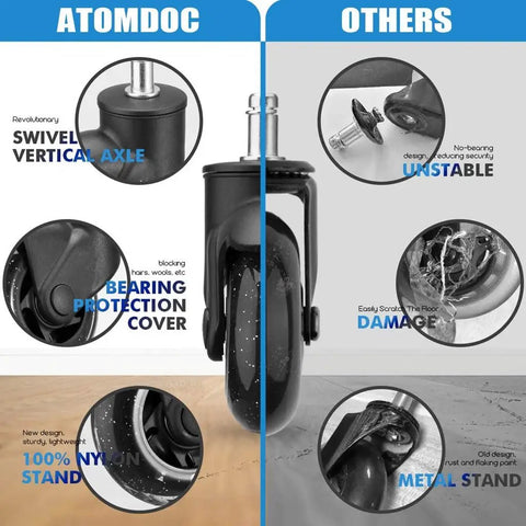 Five Piece Set Of Three Inch Universal Mute Office Chair Caster Wheels Featuring Soft Polyurethane Rollers That Glide Like Butter On Hardwood Floors Quick Swap Heavy Duty Silent Swivel Replacement Casters side-by-side comparison of features and issues with various caster wheels