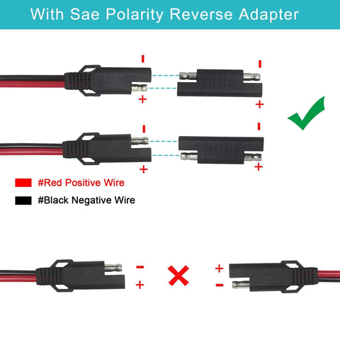 Diagram showing SAE polarity reversal adapter for Heavy Duty SAE Extension Cable 16AWG 20 Foot For Battery Chargers And Trickle Chargers.