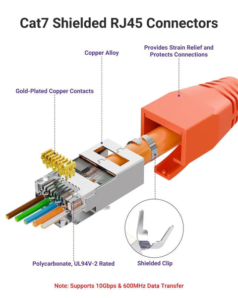 Cat7 shielded RJ45 connectors with gold-plated copper contacts and polycarbonate body, showing strain relief feature.