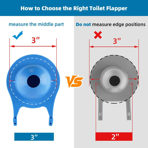 3 Inch Toilet Flapper Replacement For Gerber 99-788 With Stainless Steel Chain Water Saving Flush Valve Seal High Performance Easy Install Blue Fits 3 Inch Openings Conserves Water Leak Proof Durable. 3-inch flapper measurement guide