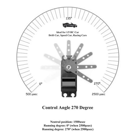 Beefy 80Kg High Torque RC Servo DS5180 showing 270 degree steering range for RC vehicles and robots