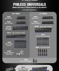 11 Piece One Half Inch Drive Nano Pinless Universal Impact Socket Set Metric chart showing product range with various sizes visible.