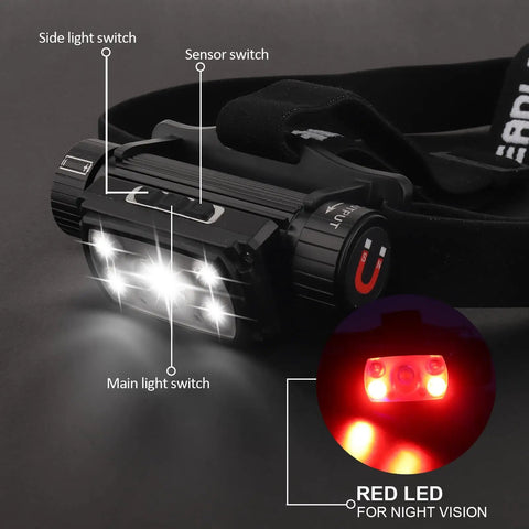 Rechargeable LED Headlamp With Motion Sensor, 1000 Lumen Beast Mode Bright Light, adjustable headband, red LED feature