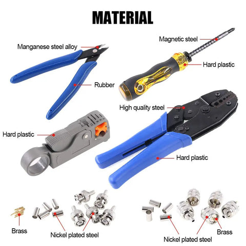 Pro Grade Coaxial Cable Tool Set With Ratchet Crimp Tool, Coaxial Stripper, 10 BNC UHF 50 Ohm Male Connectors shown with material details