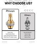 Comparison of 4 Inch Brass Faucet Handle Replacement Stem Assembly Kit with standard cartridge highlights brass durability
