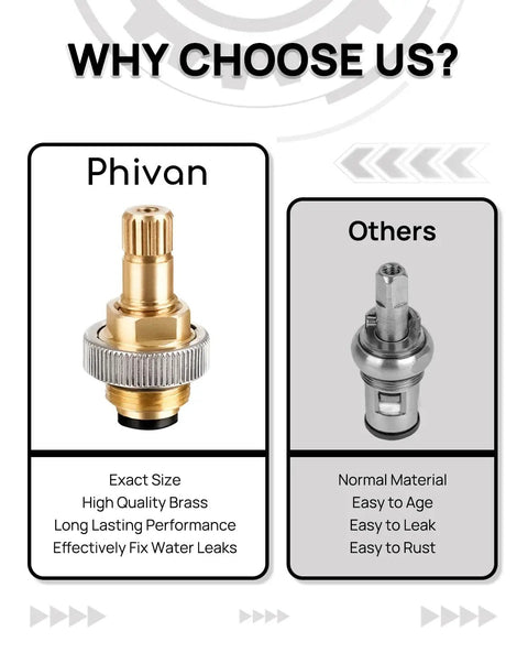 Comparison of 4 Inch Brass Faucet Handle Replacement Stem Assembly Kit with standard cartridge highlights brass durability