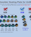 Desoldering Heating Plate For Joysticks UniB Model compatibility chart with joystick modules for UniB, X360, and UniA models.