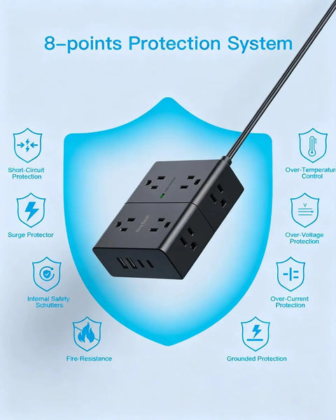Ultra Slim Flat Power Strip With 8 Outlets And 4 USB Ports 2 USB C 5 Ft Braided Surge Protector highlighting safety features