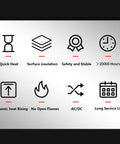 Front view of PTC heating element feature panel with icons for Quick Heat, Surface insulation, Safety, AC/DC, Long Service Life.