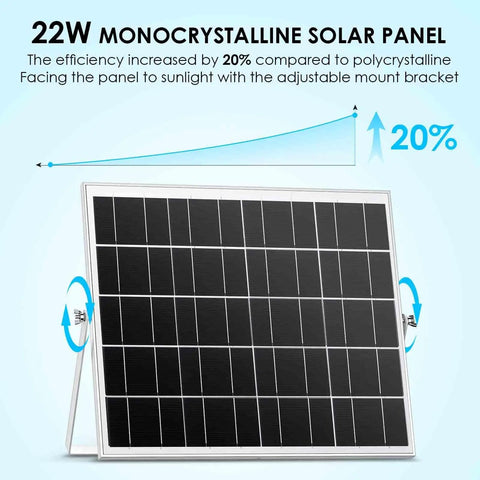 22W monocrystalline solar panel with adjustable mount for 7 Inch Solar Powered Vent Fan With 22W Panel For Outdoors All Weather High Airflow Exhaust For Greenhouse Chicken Coop Shed And Trailer IPX7 Waterproof Brushless DC Motor 16.5 Ft Cable On Off Switch
